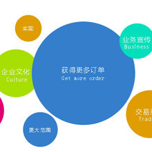 深圳強強聯(lián)合網(wǎng)絡(luò)策劃