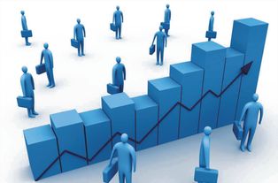 產品營銷策劃公司如何快速發展