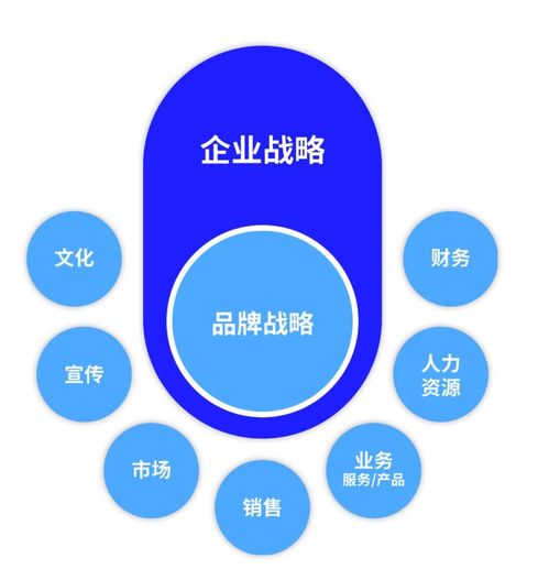 大道恒美大咖公開課攜手華為全屋智能 共話設計企業品牌建設新范式與實戰體系